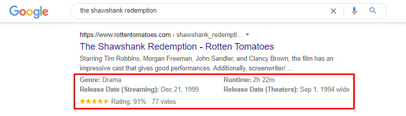 movie snippet optimize content for rich snippet