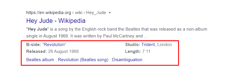 music featured snippet optimize content for rich snippet
