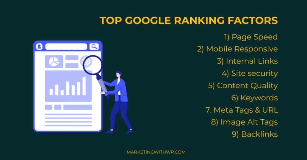 top google ranking factors list of google ranking factors