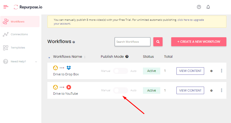 repurpose review automatic and manual publishing