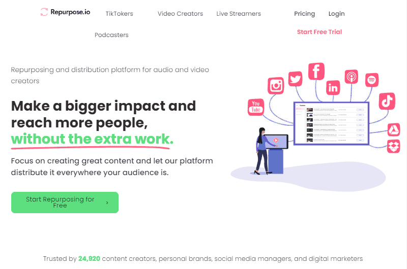 repurpose review repurpose home page