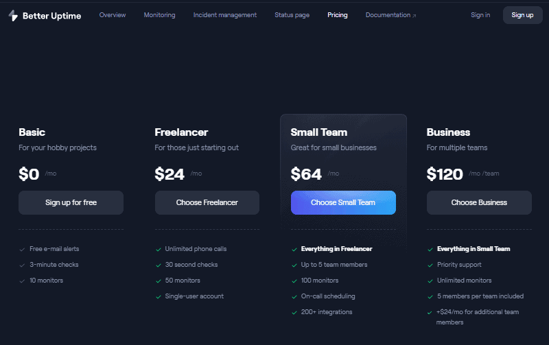 better uptime review pricing and plans